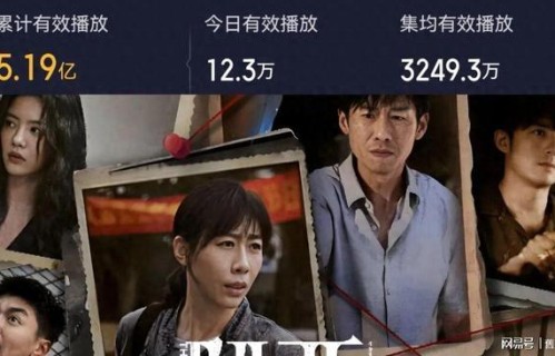 第一季播放前十强,《长安二十四》《除恶》亮眼,《逐玉》前三