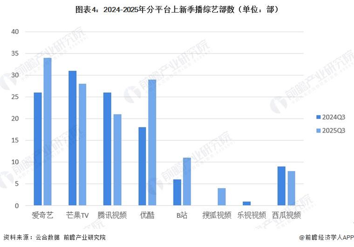  打开网易新闻 查看精彩图片 